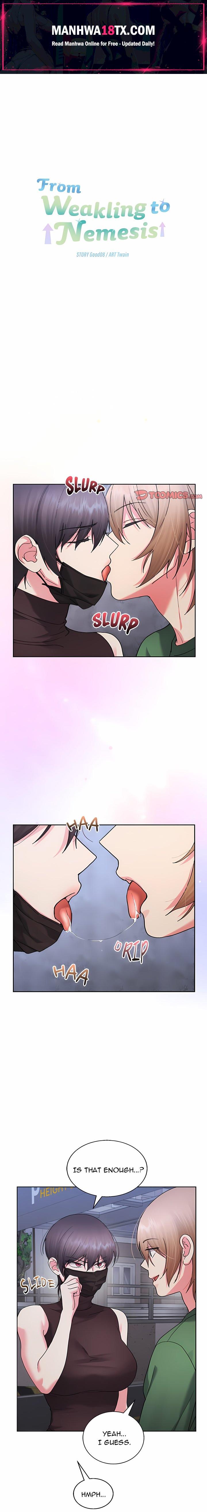 From Weakling to Nemesis (Uncensored) Chapter 42 - Page 1